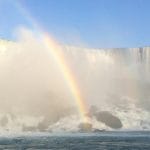 Great Niagara Falls family activities